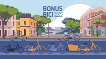 Agevolazioni e bonus per comprare una bicicletta con sconto, chi ne ha diritto e come averli