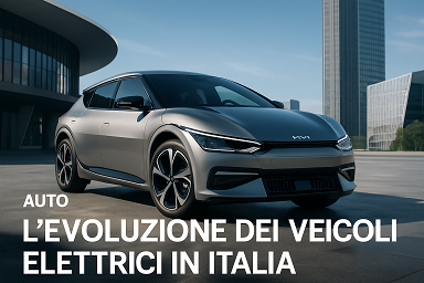 Prezzi e allestimenti disponibili Kia Ev
