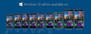 Nokia Lumia 520, 620, 820, 720, 630, 820