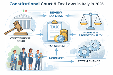 Tasse analisi Corte Costituzionale 