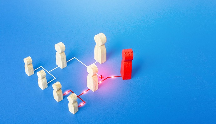 European Workforce Study 2025