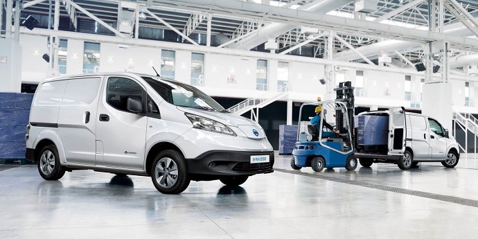 Furgoni piccole dimensioni 2024-2025 da 