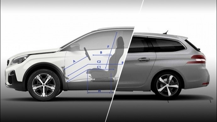 Perch comprare suv station wagon 2023 