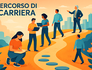 Il ruolo della formazione continua 