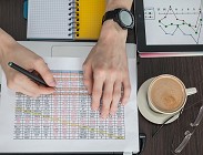 Btp Plus, consigli e analisi 