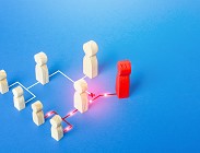 European Workforce Study 2025