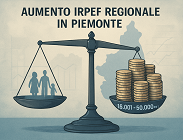 Importo, calcolo ed esempi