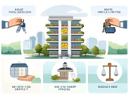 Affitti brevi 2026 indicazioni Direttiva Ue 