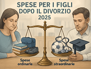 Assegno mantenimento figli spese extra