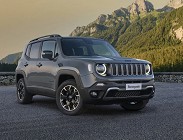Auto Jeep: affidabilit, problemi e qualit