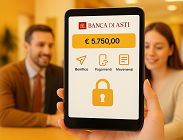 Relazione personale, filiali e fiducia