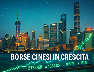 Conviene ritornare a investire in Borsa