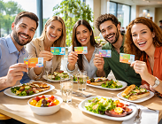 Potere di acquisto dei lavoratori