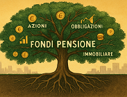 Casse previdenziali rendimenti medi