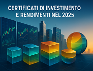 Certificati e rendimenti 2025