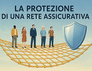 Come funziona Fondo Garanzia Polizze Vita