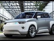 Fiat Pandina 2024