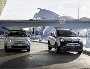 City Car Fiat 2021 migliori