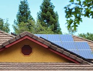 Nuovo bonus green 2023