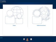 Istruzioni dettagliate per fare il passaporto