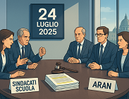 incontro rinnovo contratto scuola
