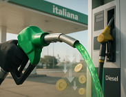 Prezzi della benzina