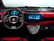 Fiat Panda, nuovi modelli 2019