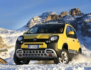 Fiat Panda 4x4: quali prospettive
