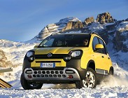 Differenze con Fiat Panda Cross