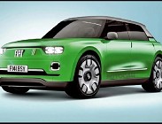Fiat Pandina 2024