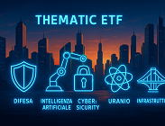 Caratteristiche degli ETF tematici