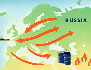 Guerra Russia-Ucraina
