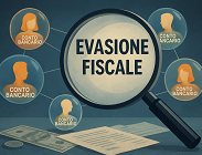 controlli conti coniuge parenti amici