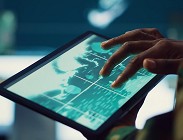 Intelligenza artificiale nel lavoro