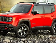 Jeep novuta 2022