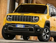 Nuova Jeep Renegade 2020