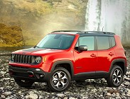 Motori allavanguardia per Jeep Renegade