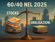 60% di investimenti azionari