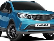 Wave 2 2024