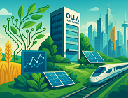 Innovazione, digitalizzazione e sostenibilit