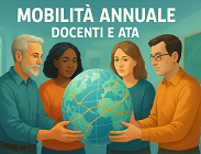 Mobilita annuale docenti Ata 