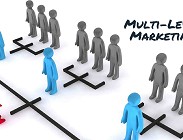 Multilevel marketing, business