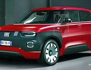 Restyling Fiat Panda