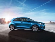 Opinioni Kia Rio 2022-2023