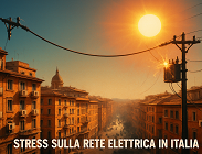 Soluzioni immediate e prevenzione