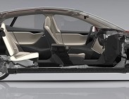 Rifiuti elettronici per auto elettrica