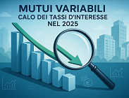 Le banche si sfidano sul variabile