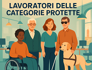 Disabili, invalidi e categorie protette