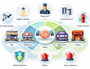 Sicurezza locali pubblici