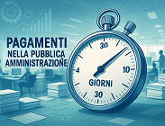 Fattura e tempi di pagamento
